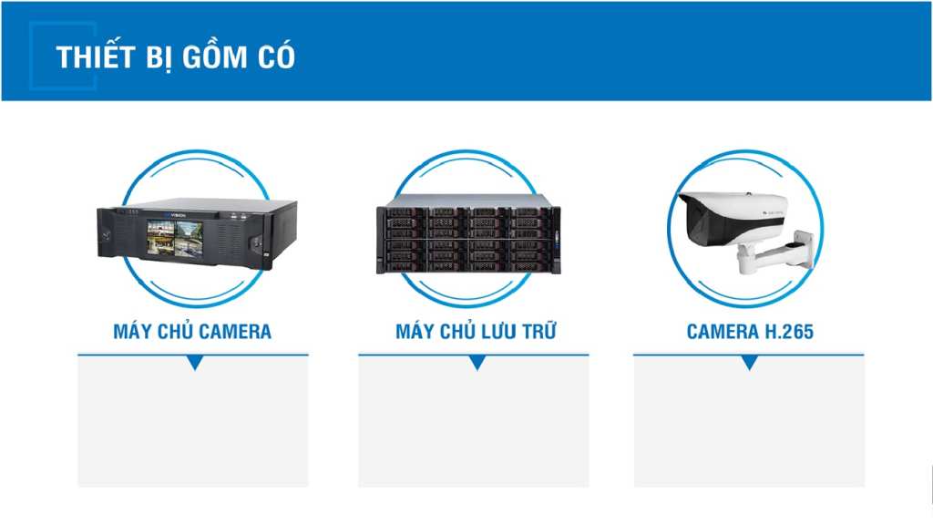 lap dat camera quan sat truong hoc