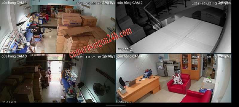 camera-giam-sat-cua-hang