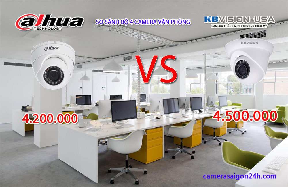 lắp đặt camera quan sát dành cho cửa hàng
