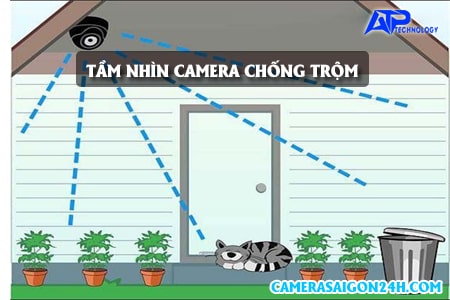 tầm nhìn camera chống trộm