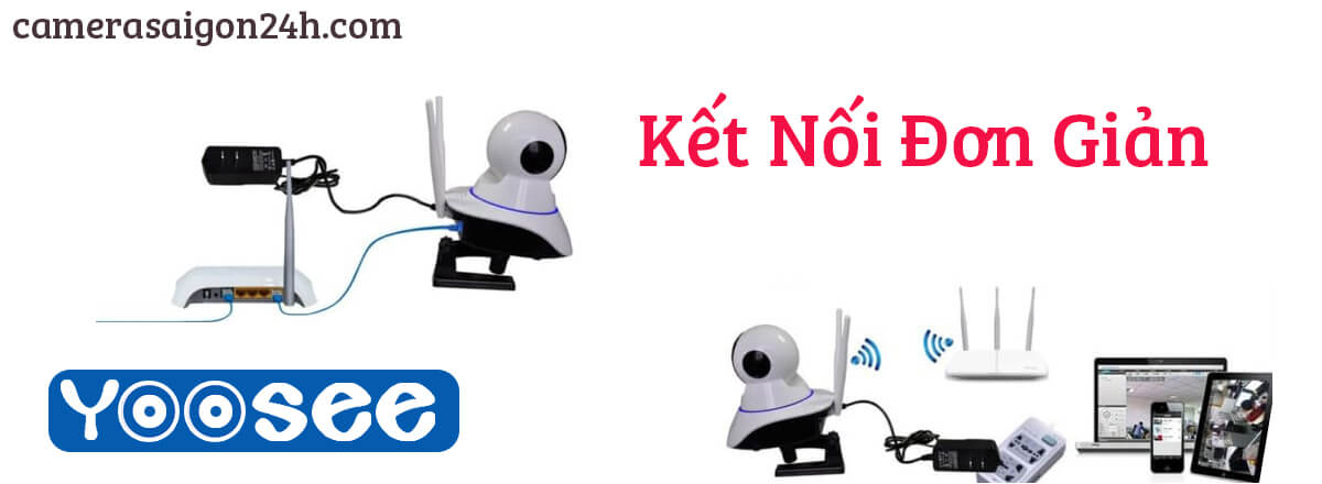 camera yoosee 360 wifi gia rẻ