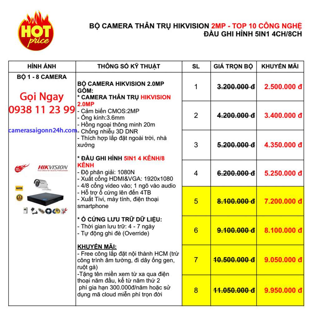 báo giá lắp camera quan sát nhà xưởng xưởng sản xuất