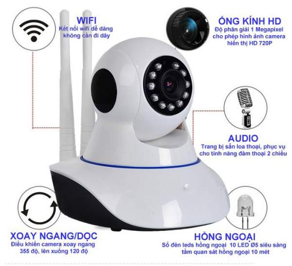 Camera quan sát wifi yoowee