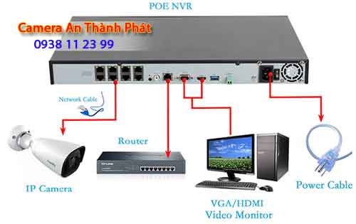 lắp đặt camera quan sát có dây giá rẻ