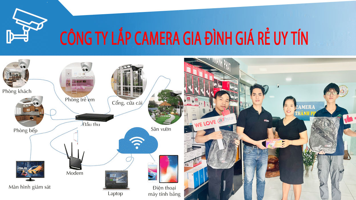 Liên Hệ Lắp Camera An Ninh giá rẻ Tại An Thành Phát