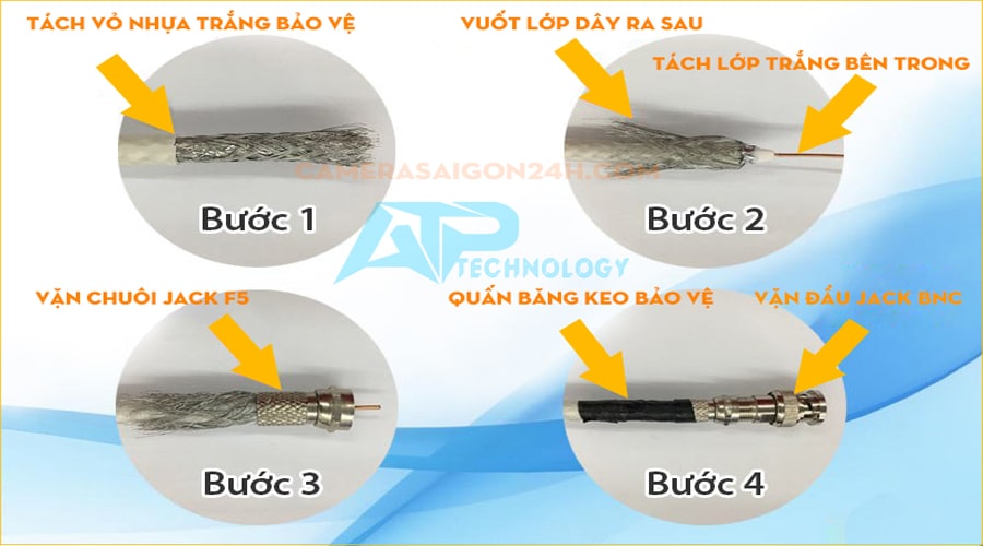 lắp jack bnc