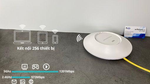 Wifi Access Point Grandstream GWN7660