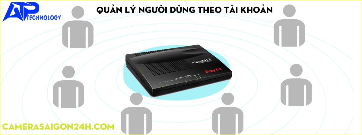 quan-ly-nguoi-dung-theo-tai-khoan